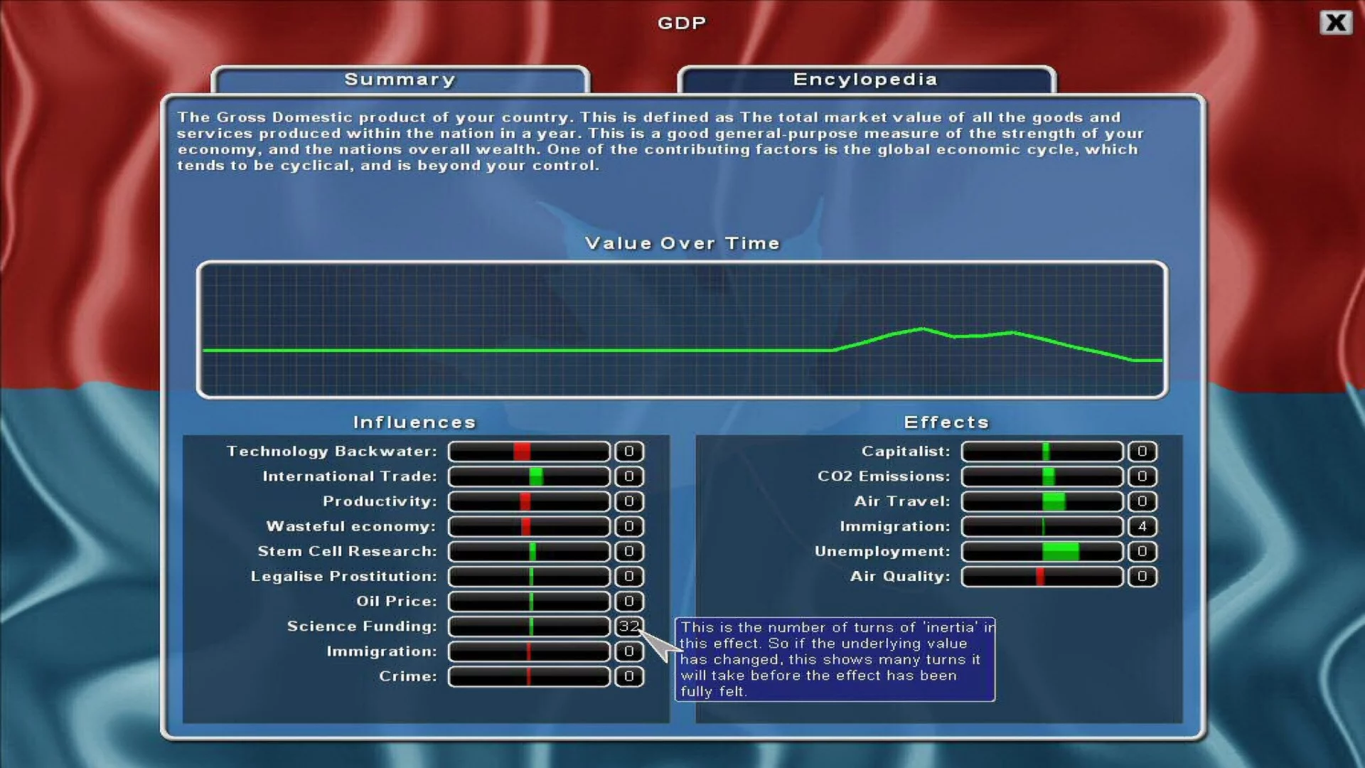 Изображение игры: Democracy 2