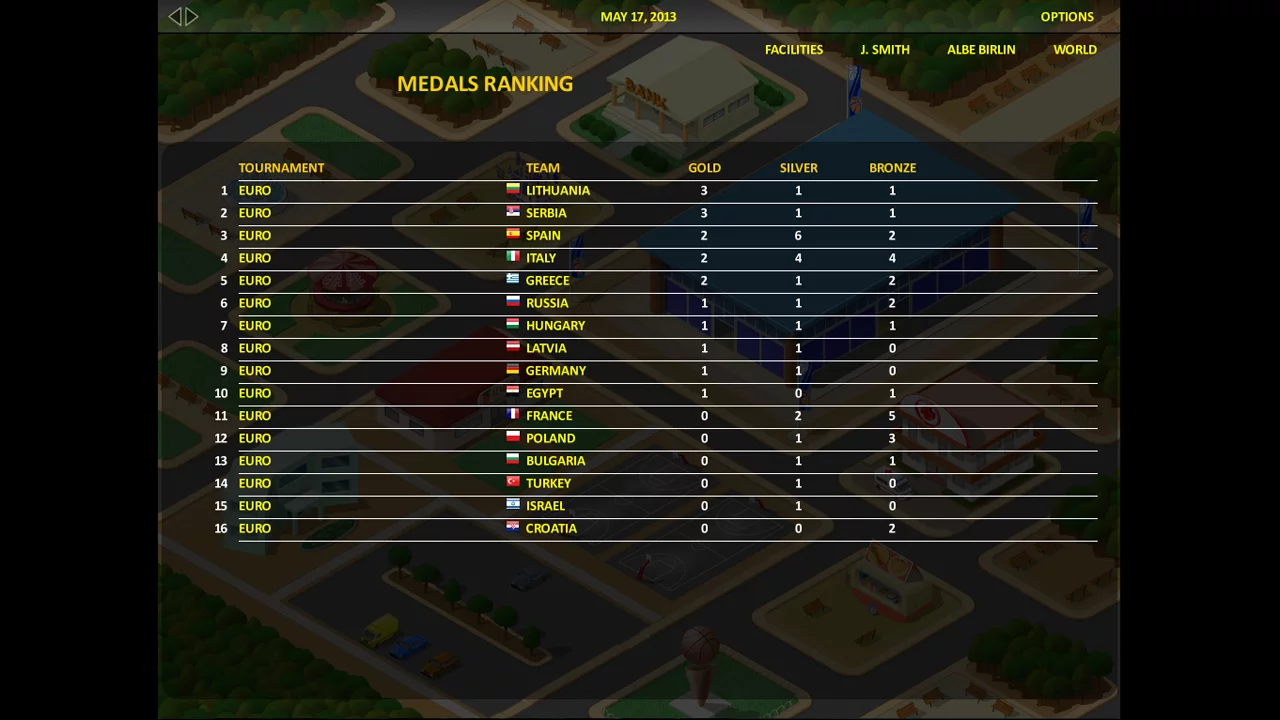 Изображение игры: World Basketball Tycoon
