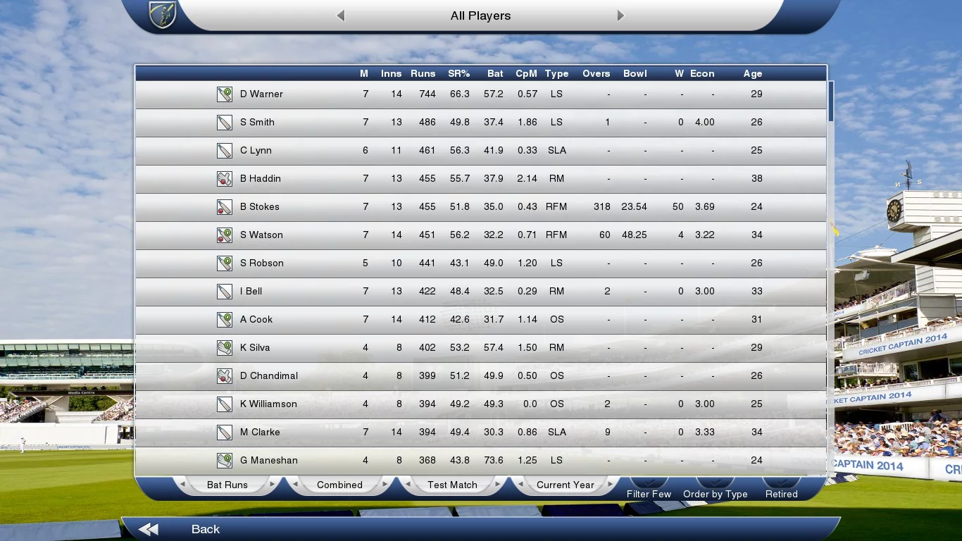 Изображение игры: Cricket Captain 2014