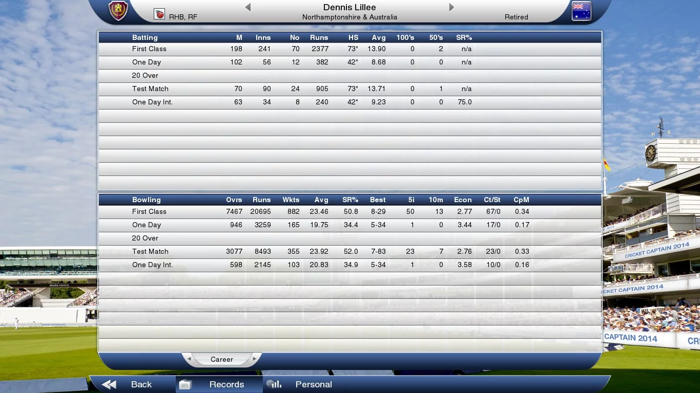 Изображение игры: Cricket Captain 2014
