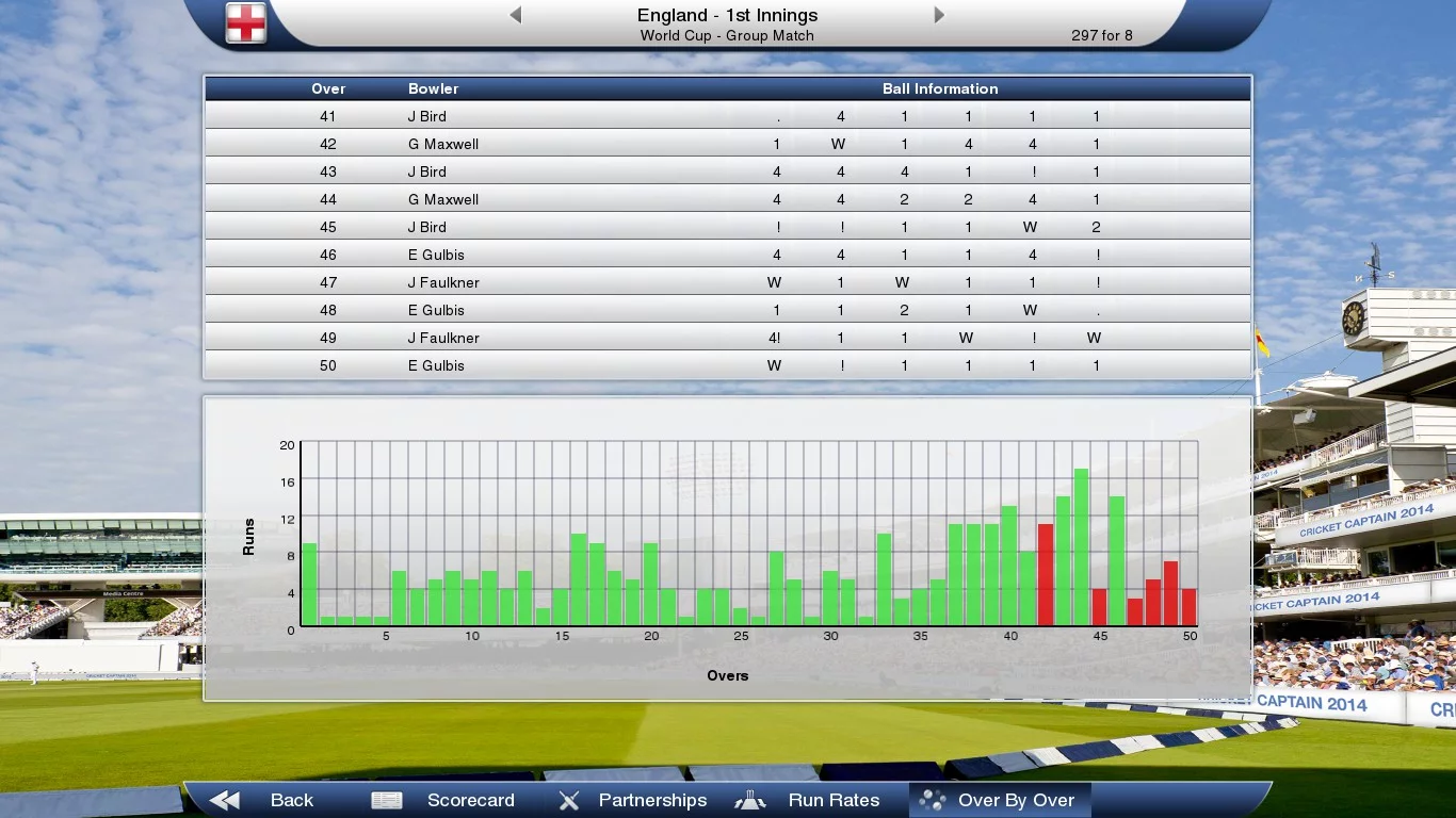 Изображение игры: Cricket Captain 2014