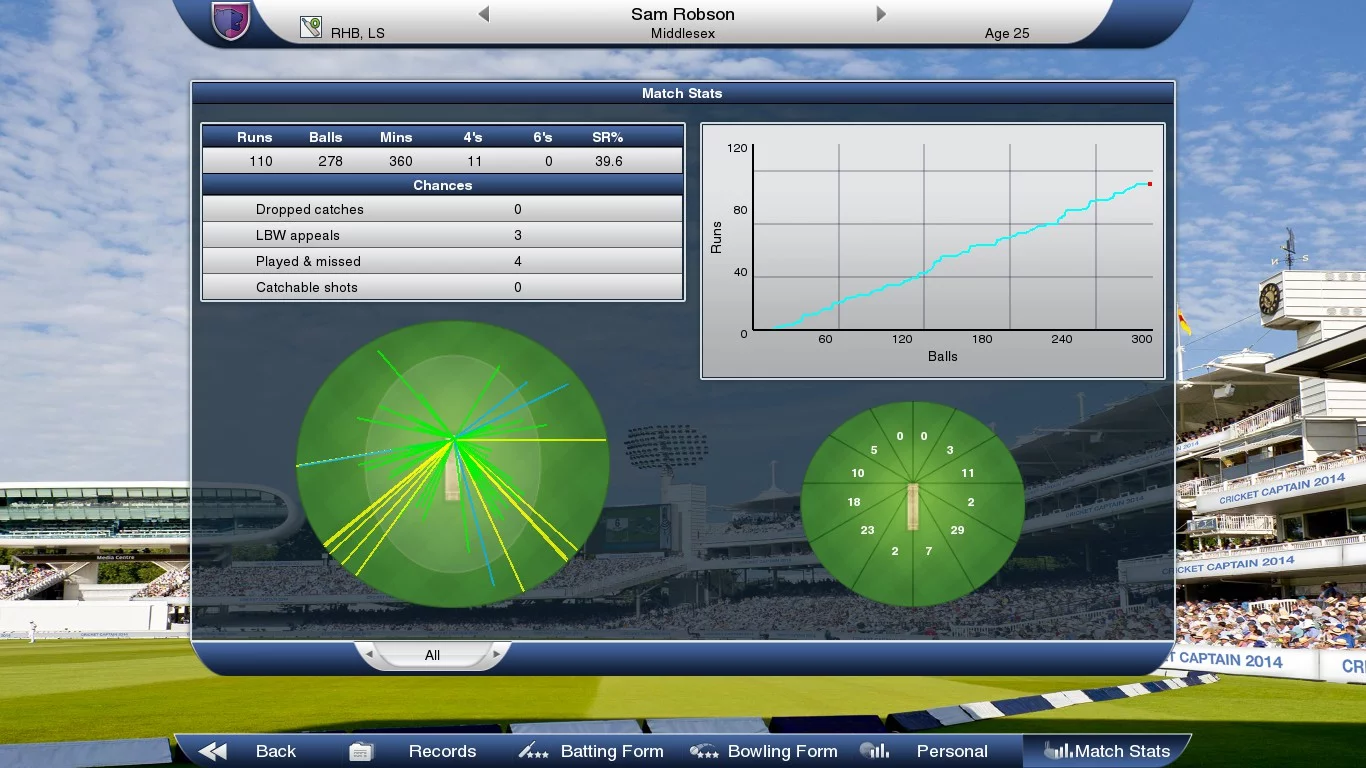 Изображение игры: Cricket Captain 2014