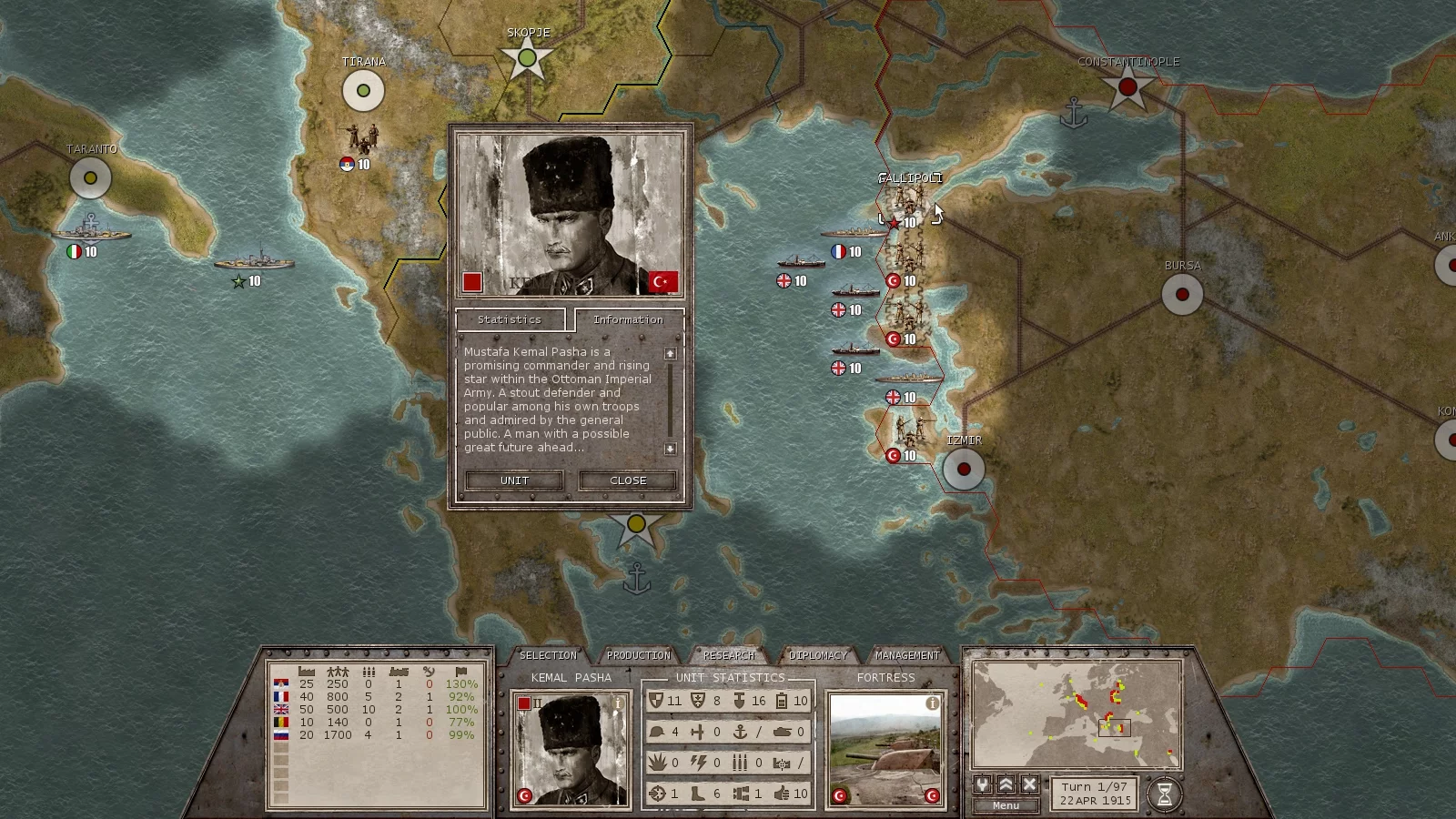 Изображение игры: Commander: The Great War