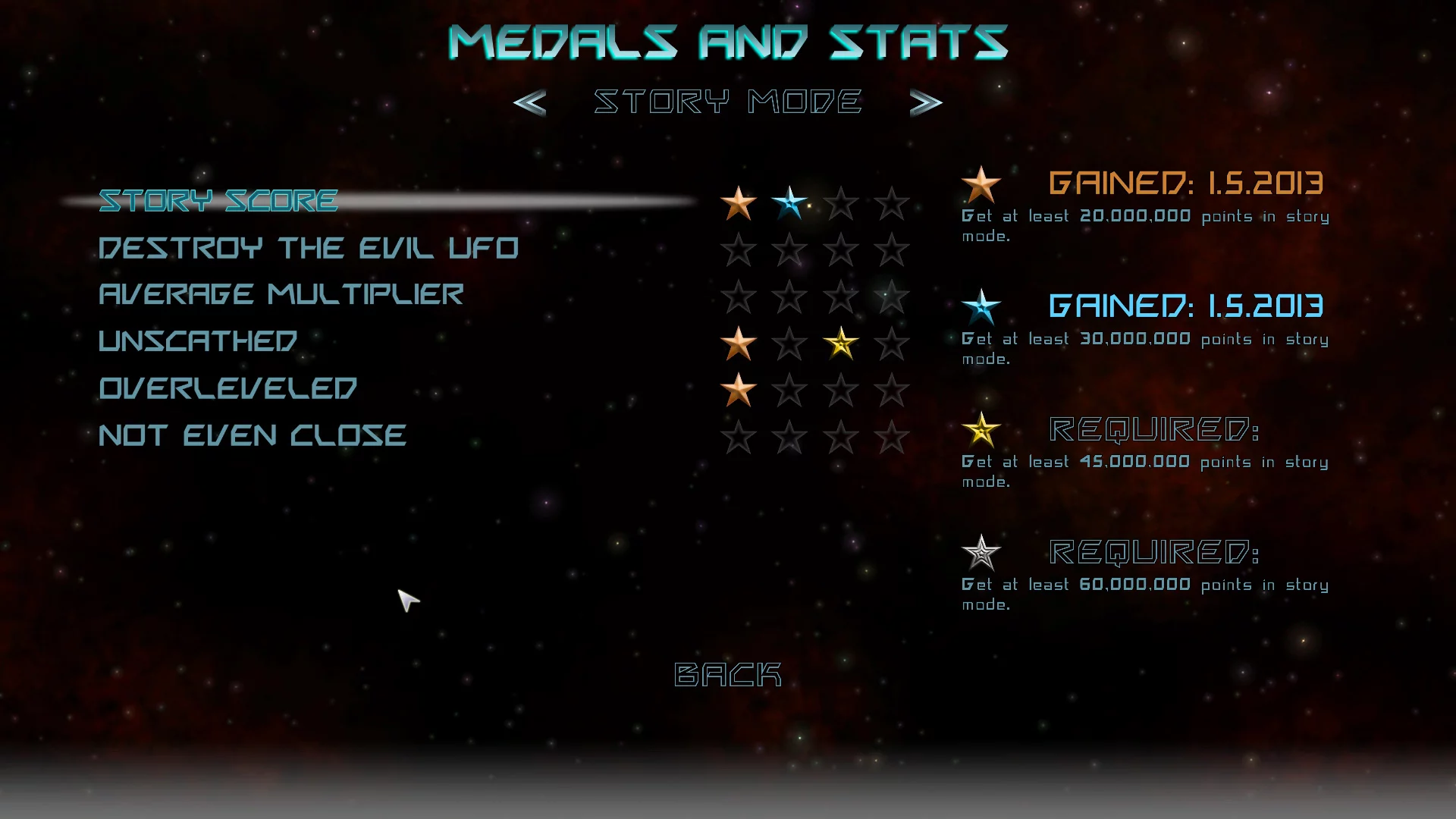 Изображение игры: Star Saviors