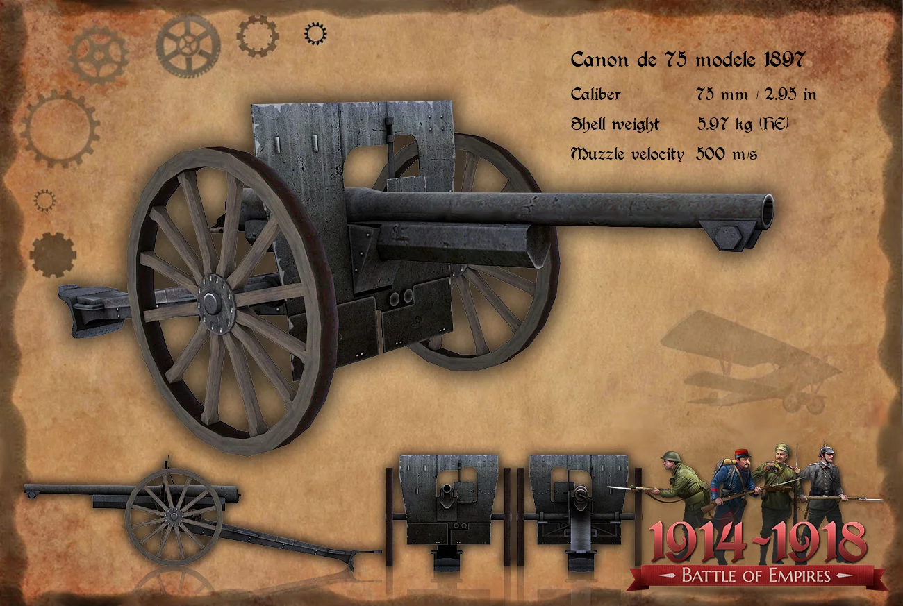 Изображение игры: Battle of Empires : 1914-1918