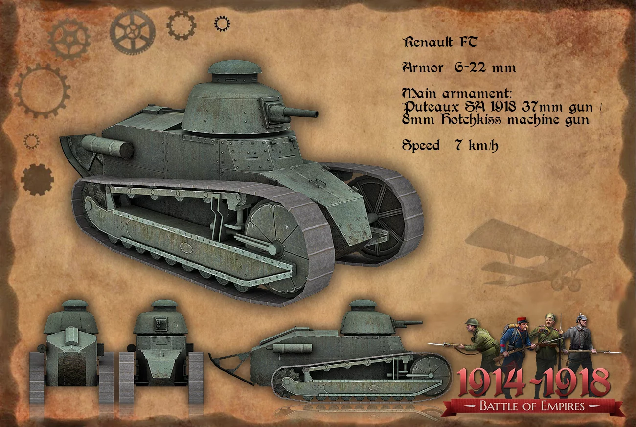 Изображение игры: Battle of Empires : 1914-1918