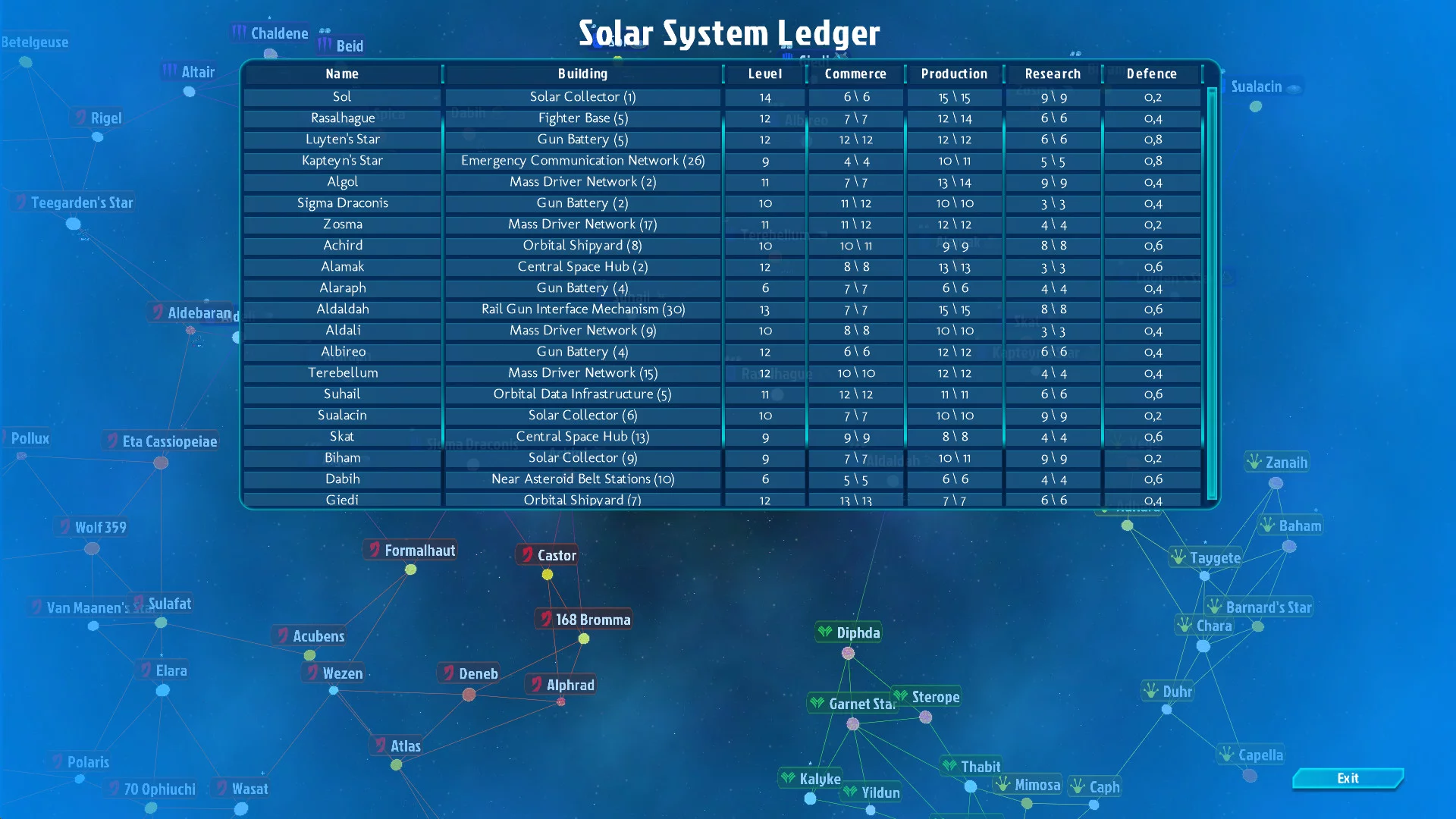Изображение игры: Galactic Inheritors