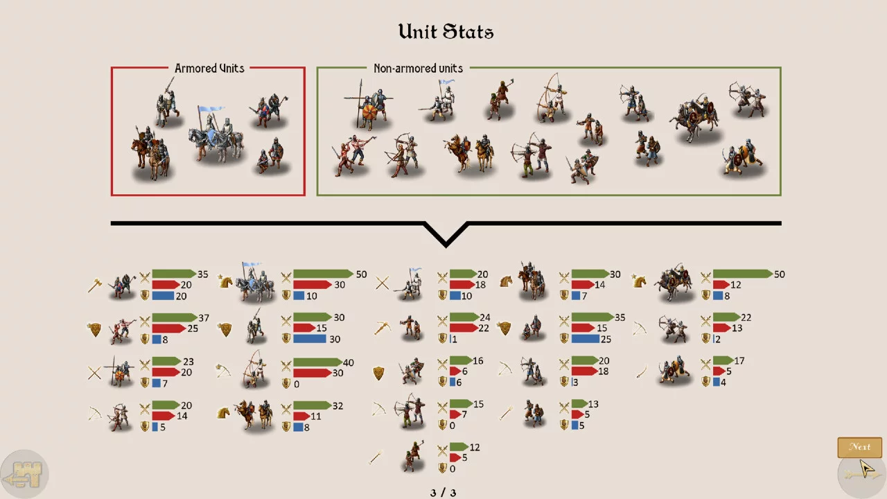 Изображение игры: Strategy & Tactics: Wargame Collection