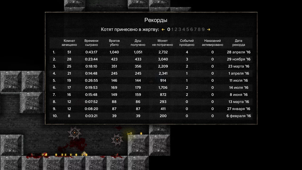 Изображение игры: Tallowmere