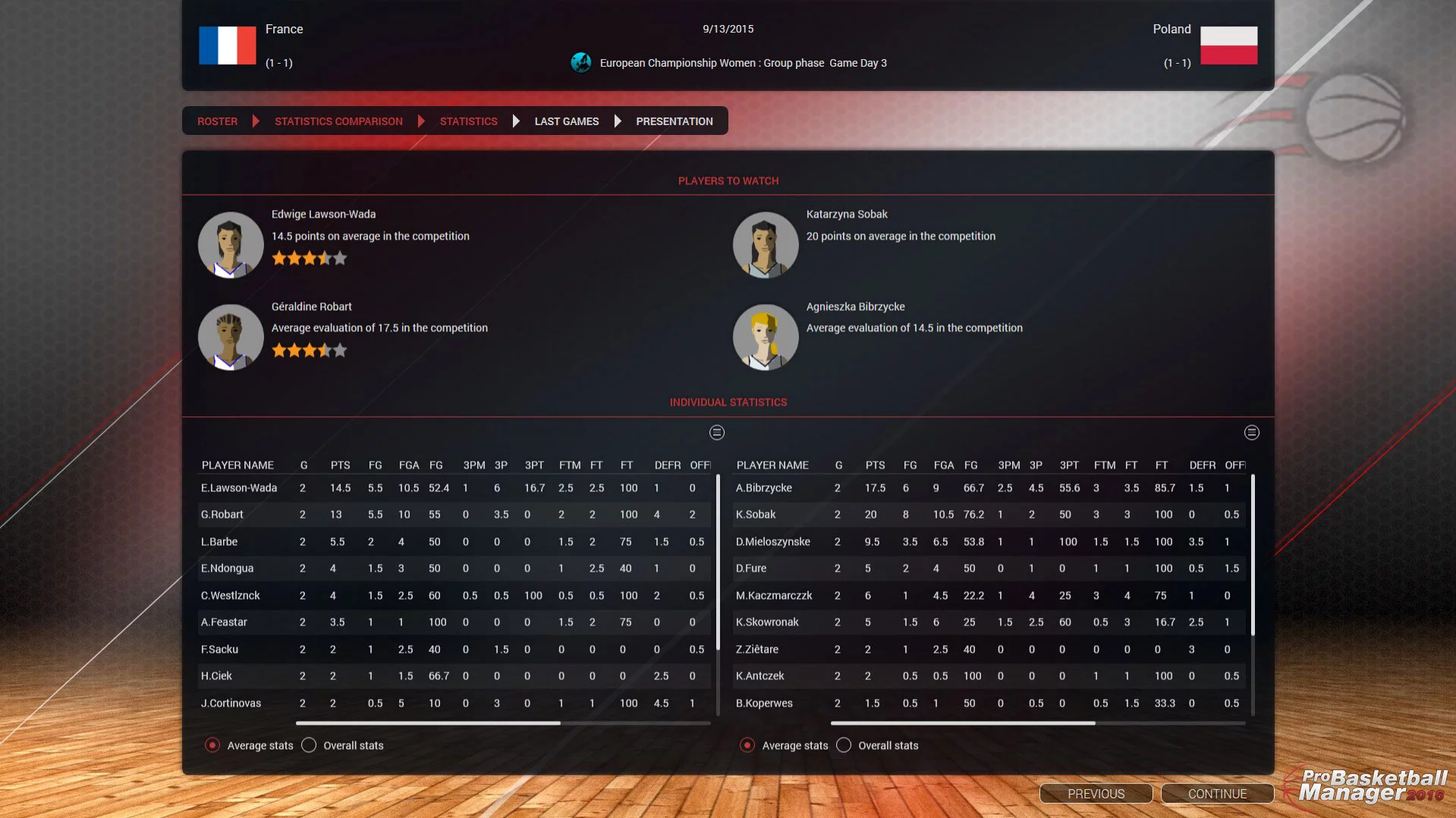 Изображение игры: Pro Basketball Manager 2016