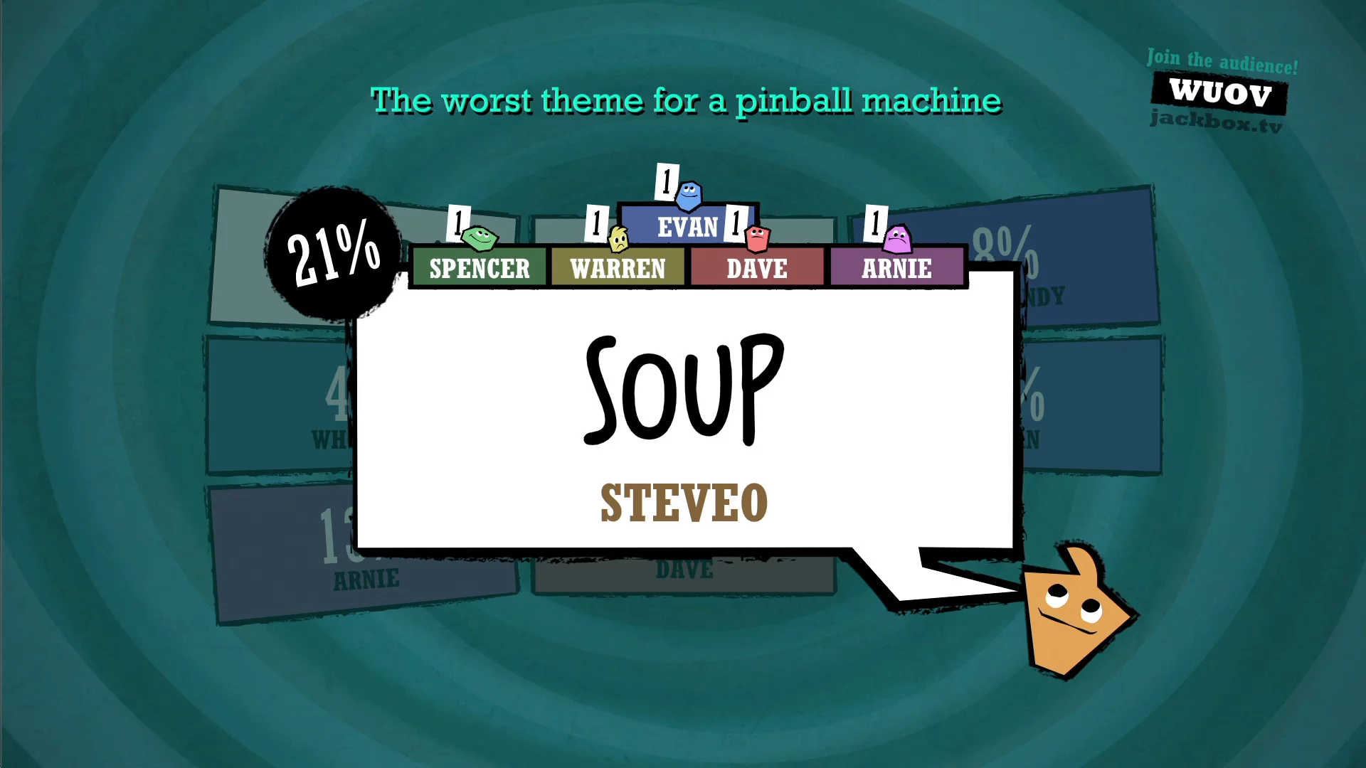 Изображение игры: Quiplash