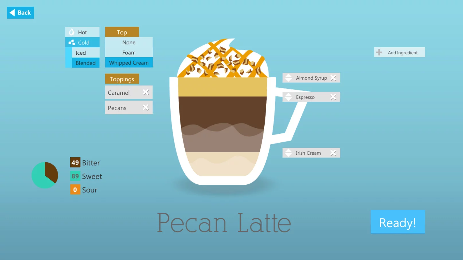 Изображение игры: Coffee Shop Tycoon