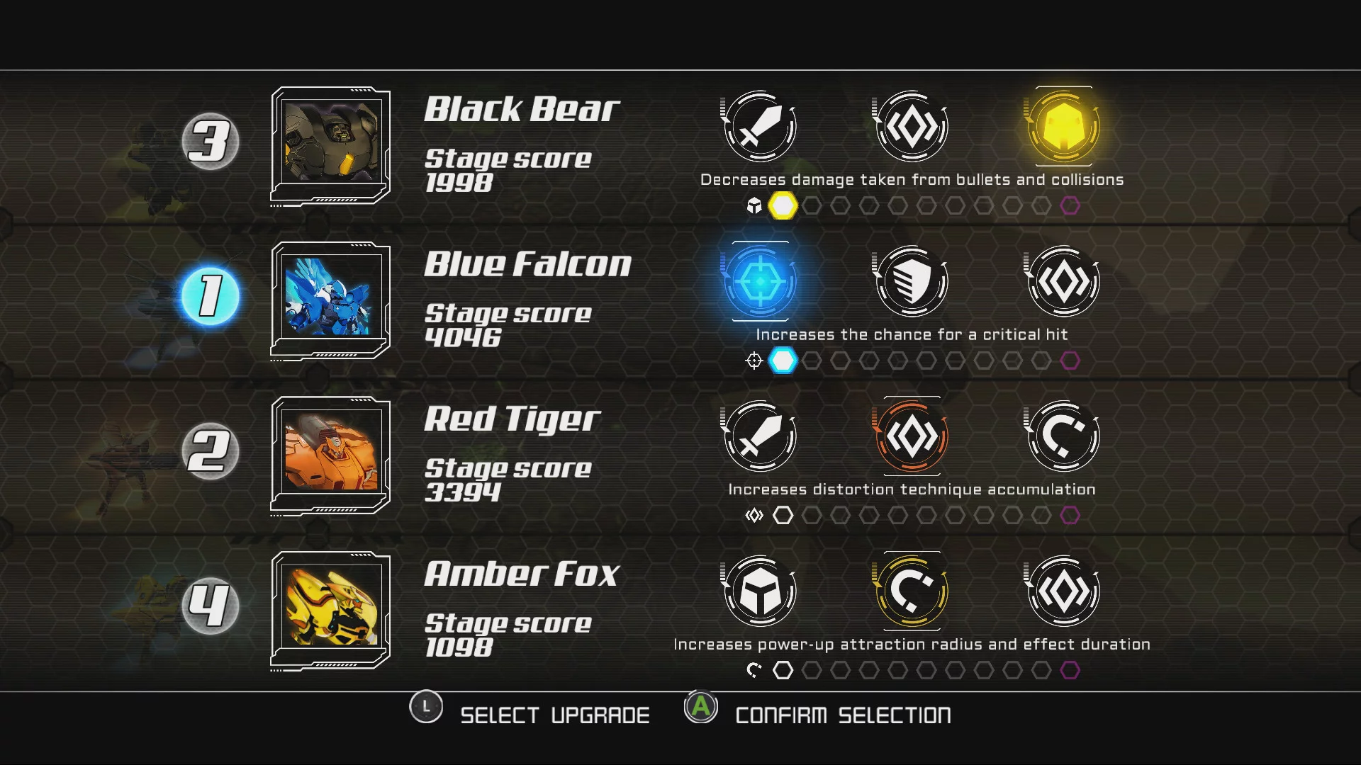 Изображение игры: Stardust Galaxy Warriors: Stellar Climax