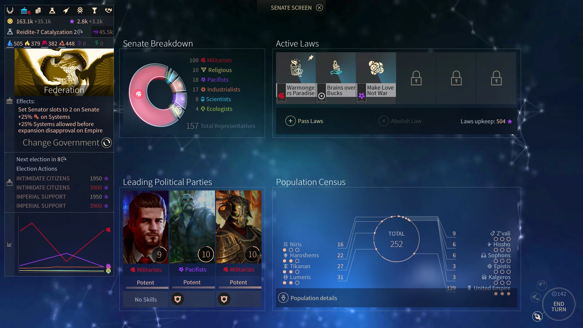 Изображение игры: ENDLESS Space™ 2