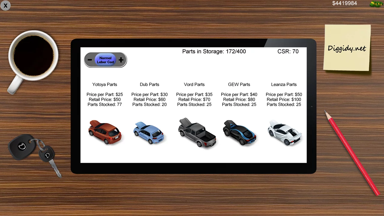 Изображение игры: Auto Dealership Tycoon