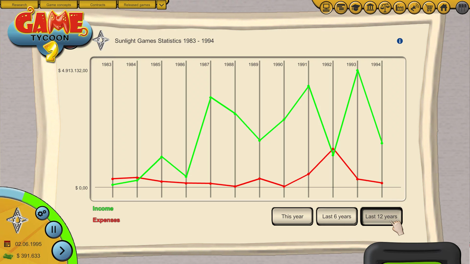 Изображение игры: Game Tycoon 2