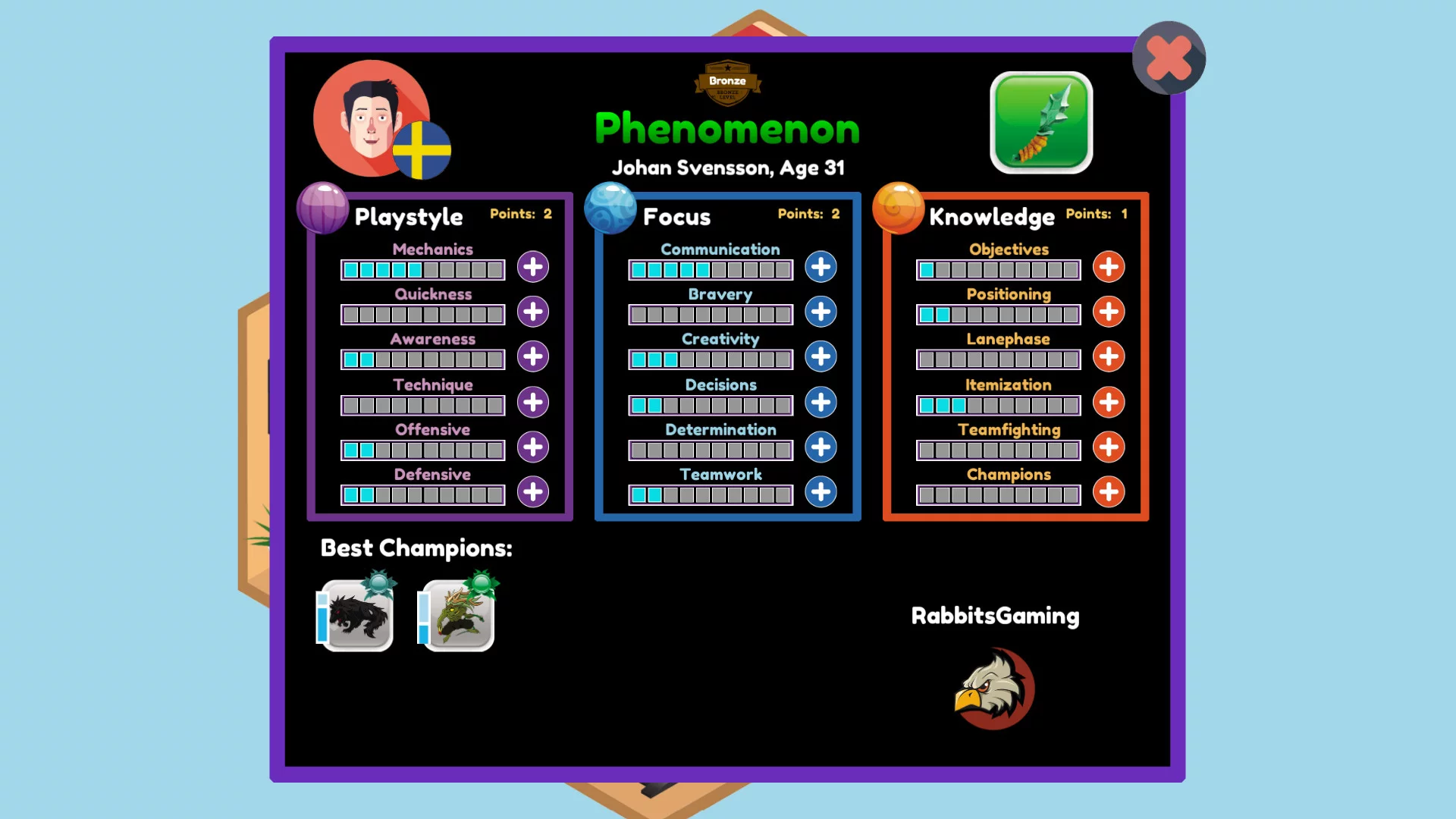 Изображение игры: Pro Gamer Manager