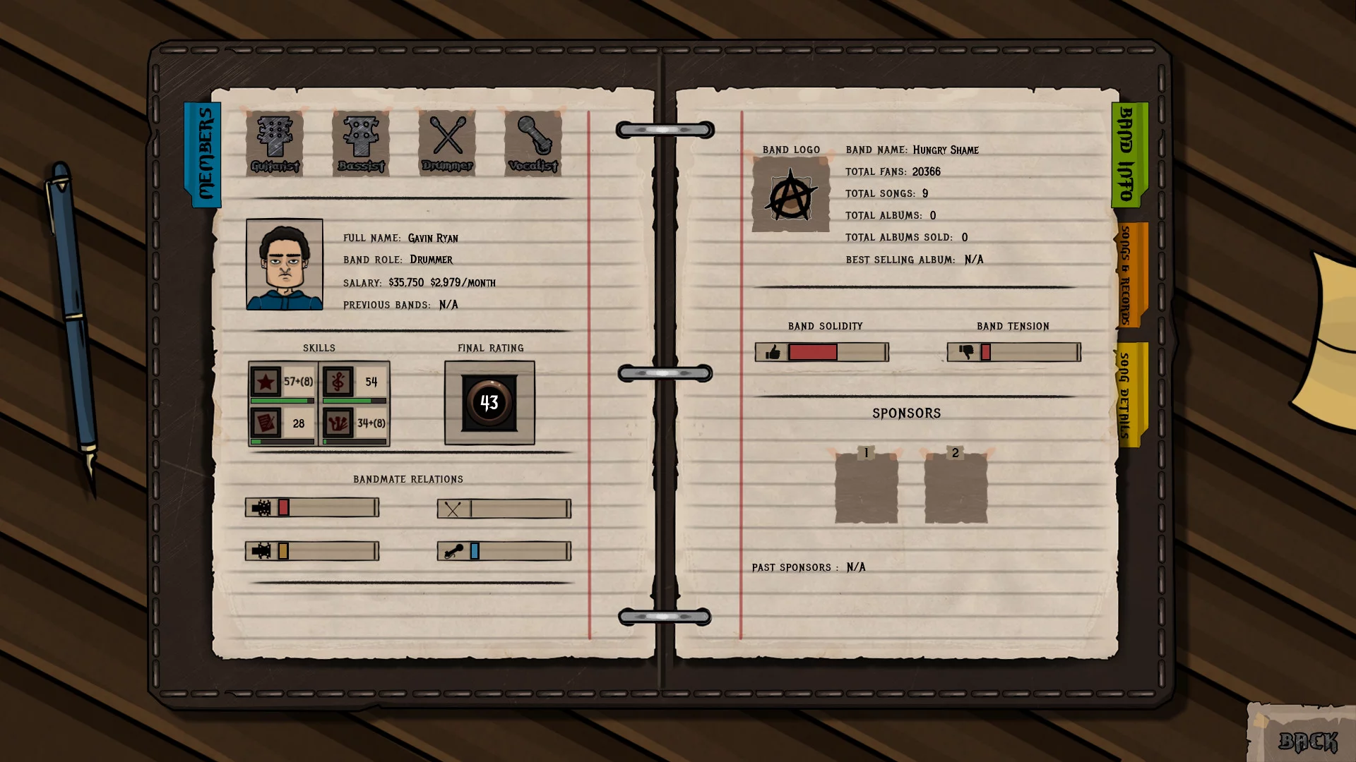Изображение игры: Rock God Tycoon
