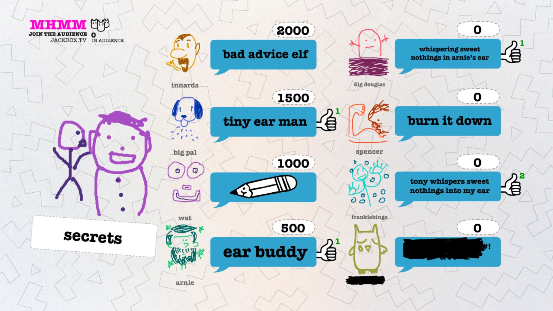 Изображение игры: Drawful 2