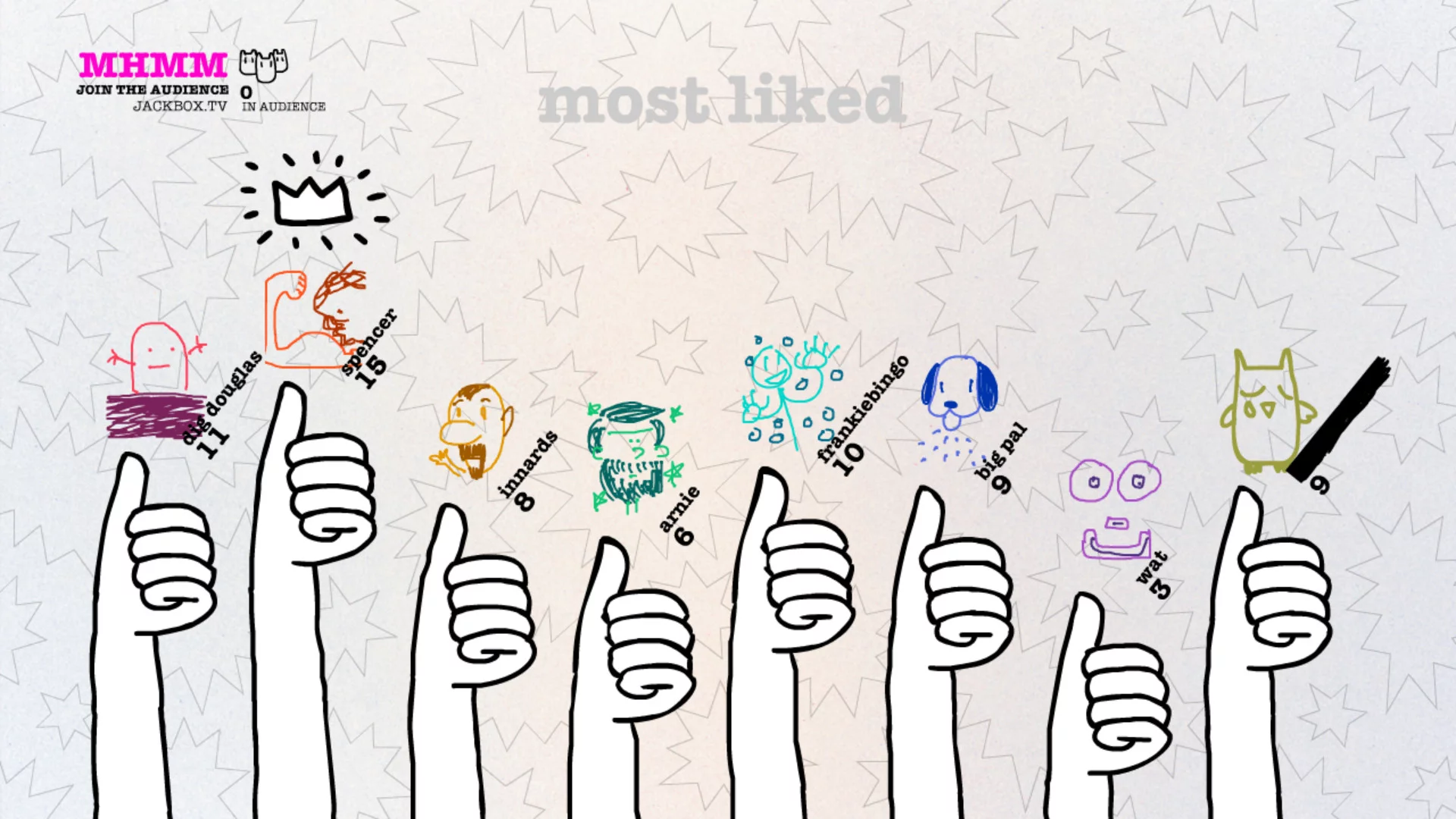 Изображение игры: Drawful 2