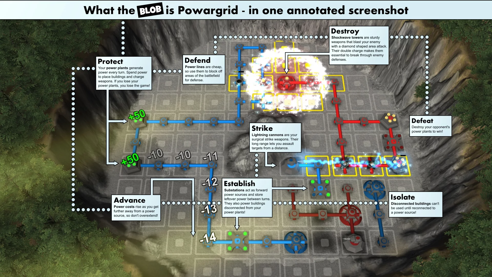 Изображение игры: Powargrid