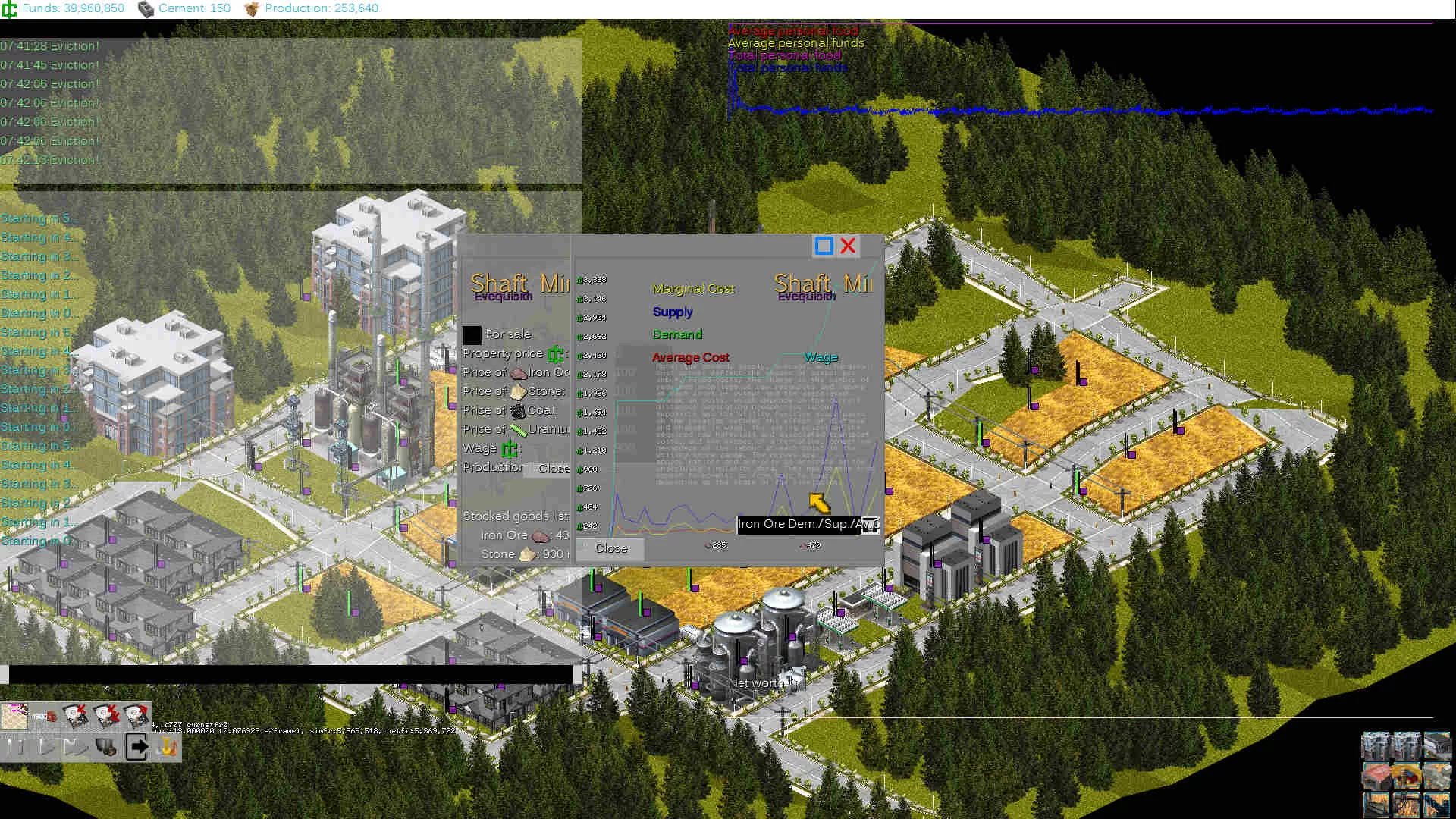 Изображение игры: States, Firms, & Households