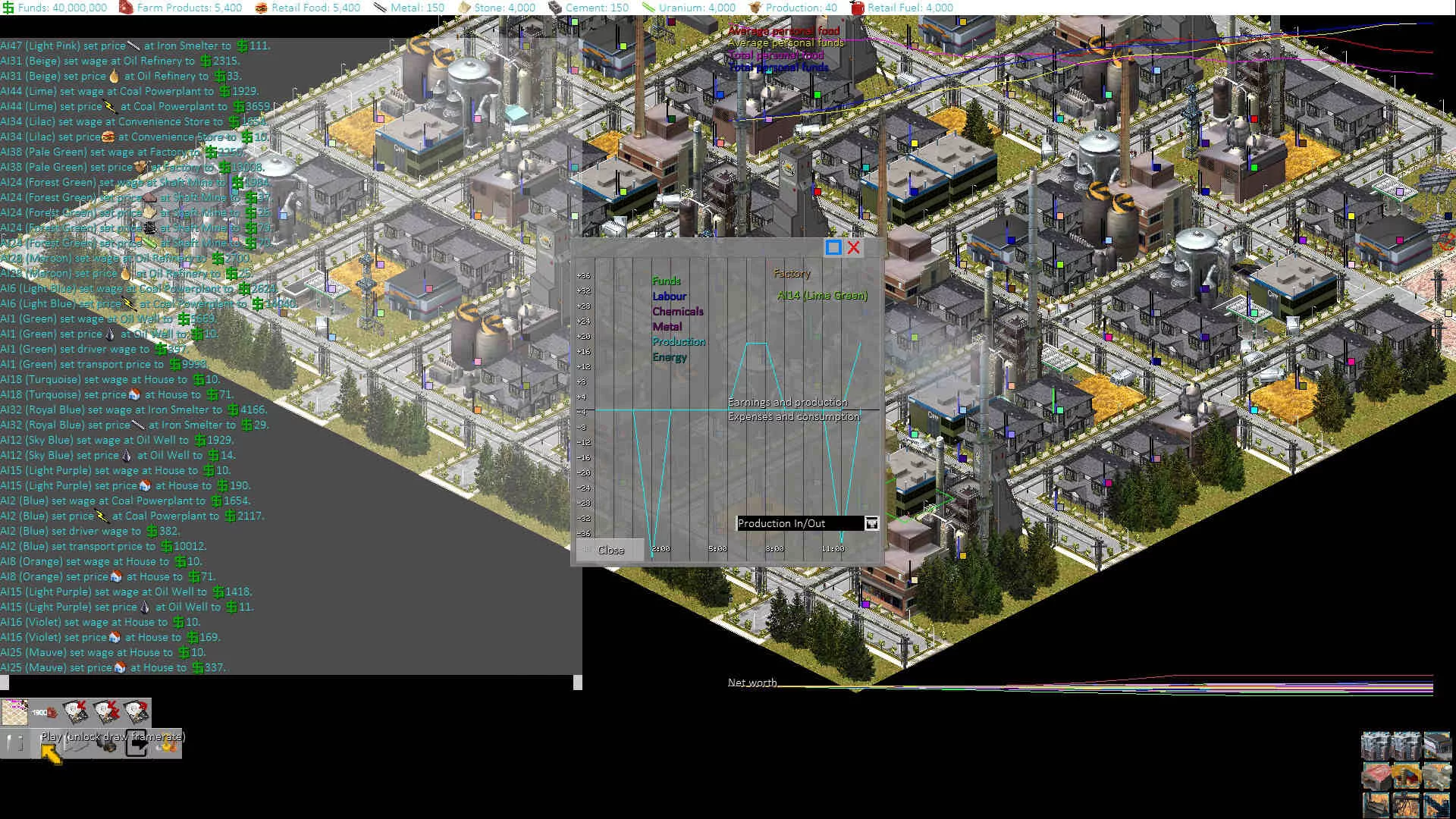 Изображение игры: States, Firms, & Households