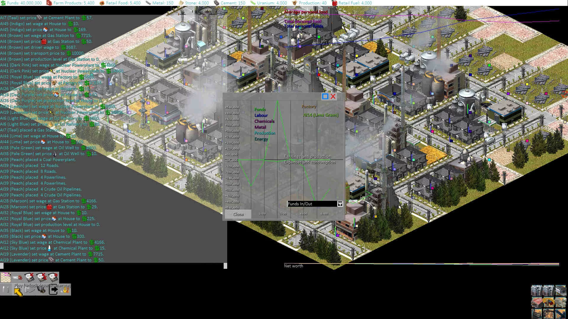 Изображение игры: States, Firms, & Households