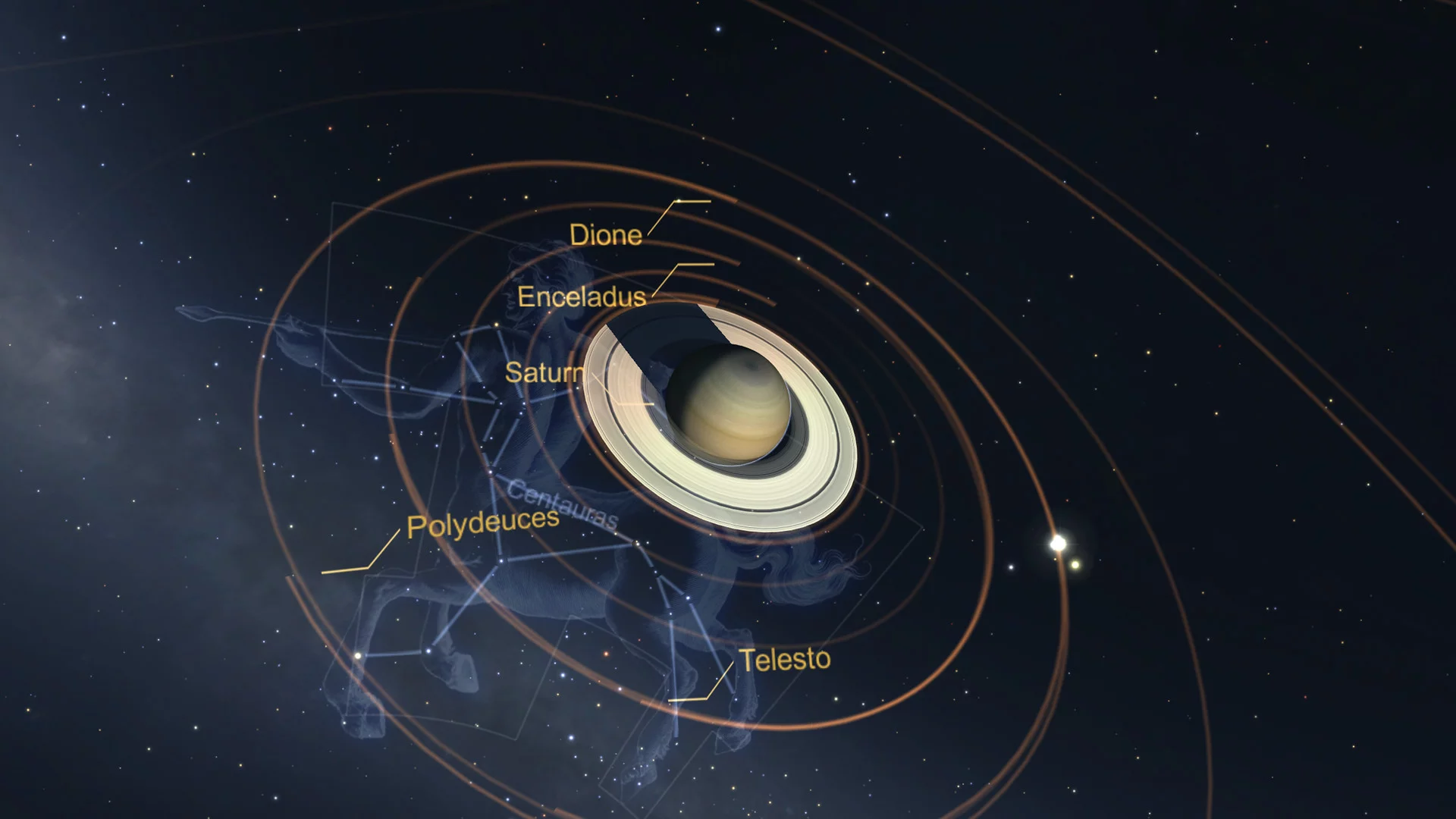 Изображение игры: Star Chart