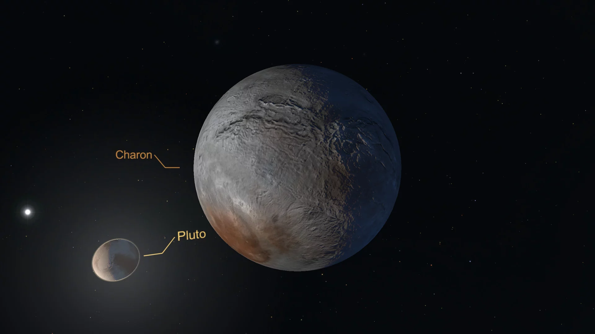 Изображение игры: Star Chart