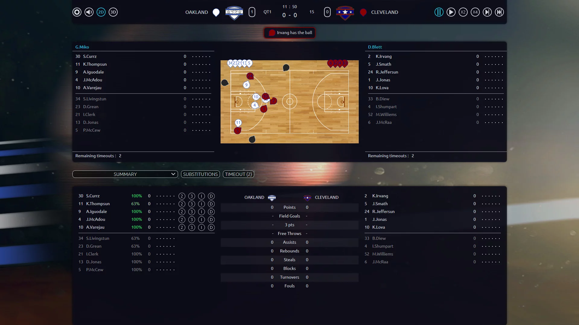 Изображение игры: Pro Basketball Manager 2017