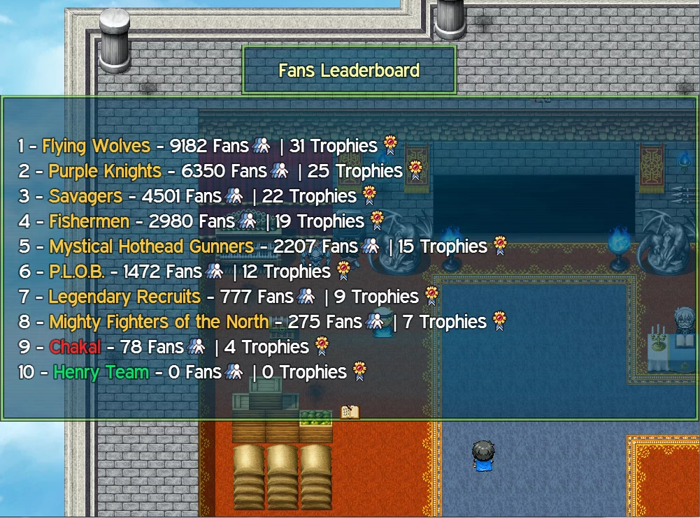 Изображение игры: RPG Fighter League