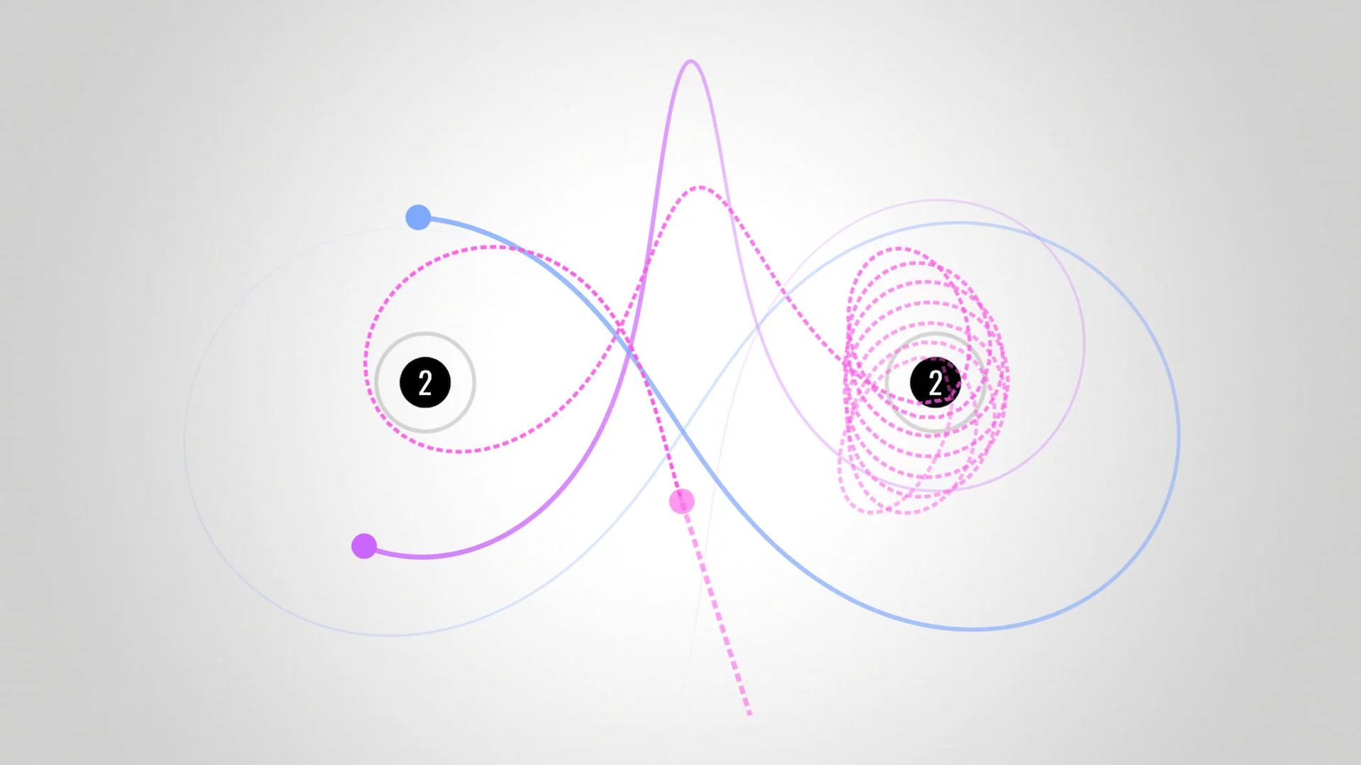 Изображение игры: Orbit - Playing with Gravity