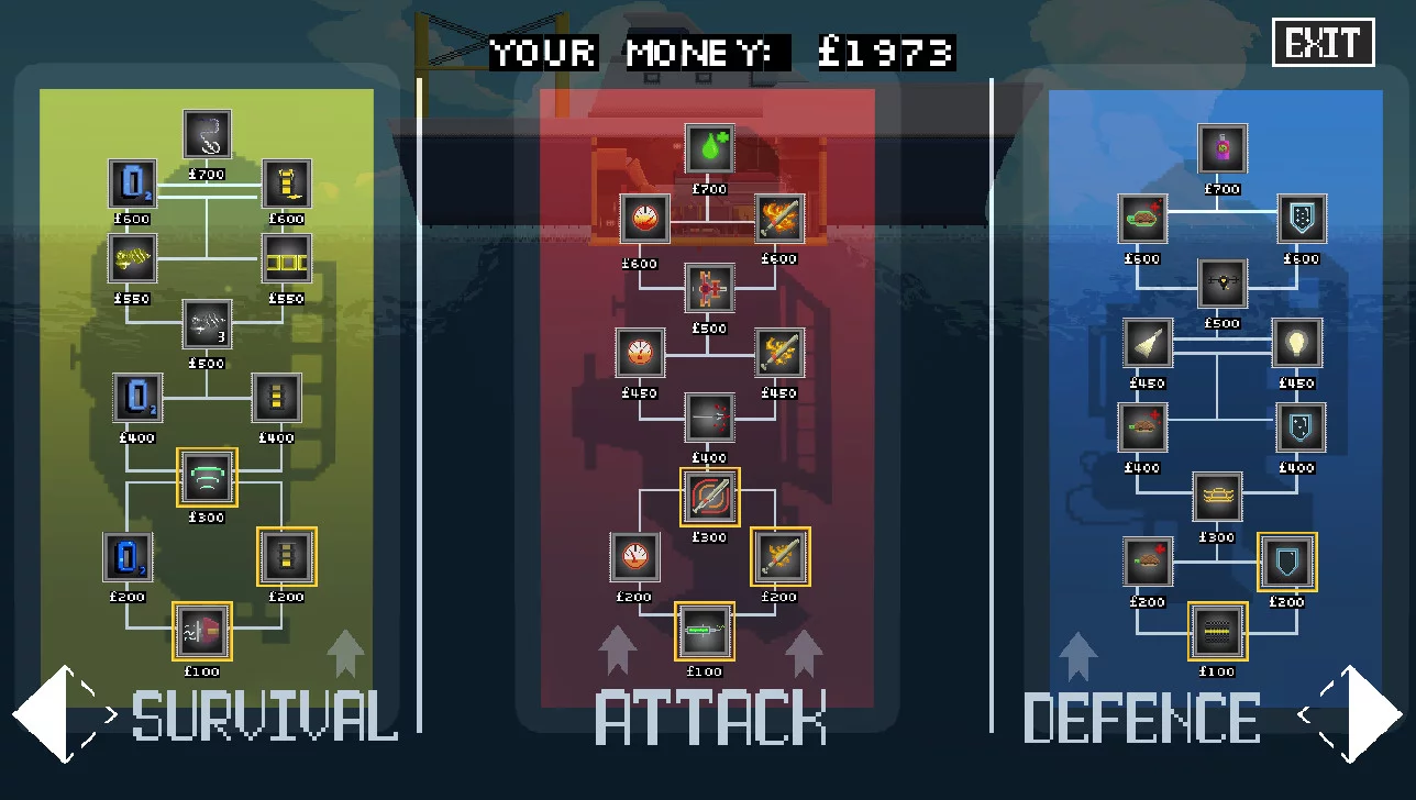 Изображение игры: Project Abyss