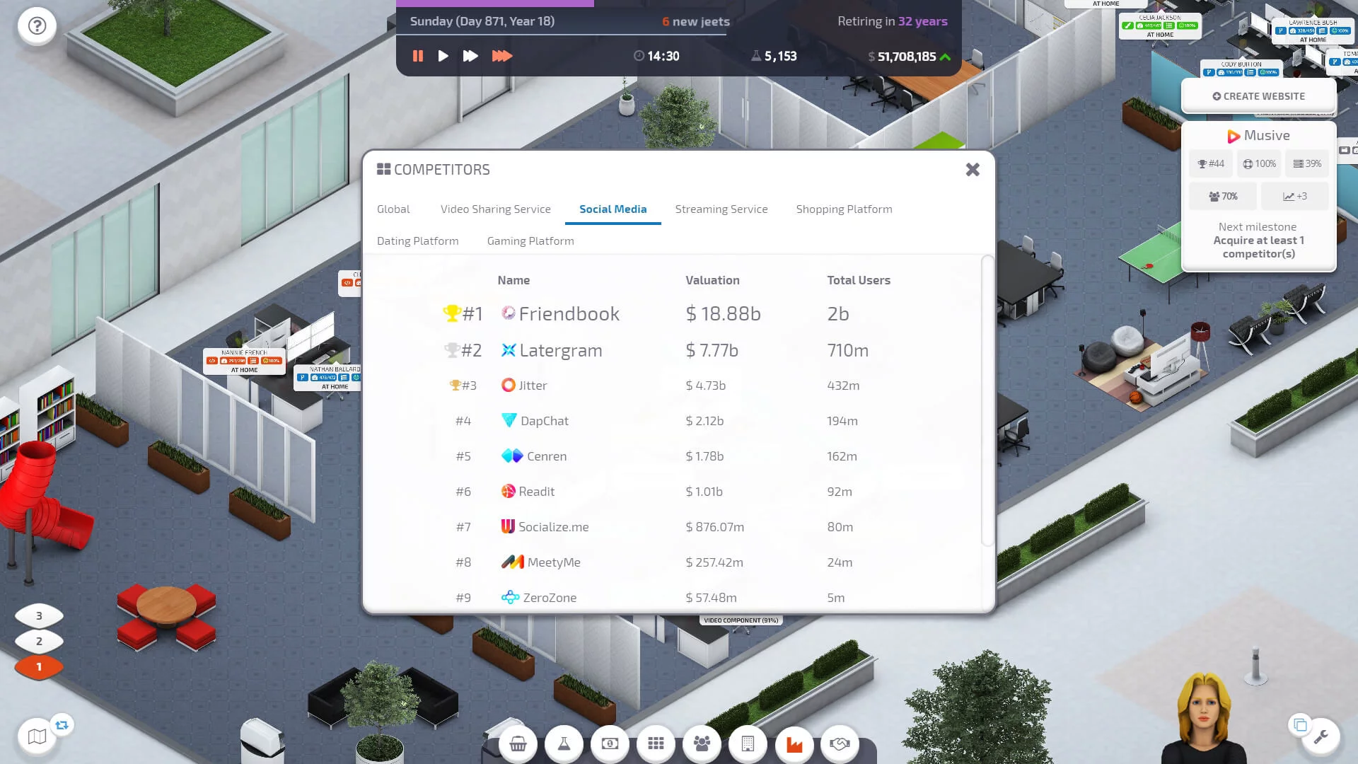 Изображение игры: Startup Company