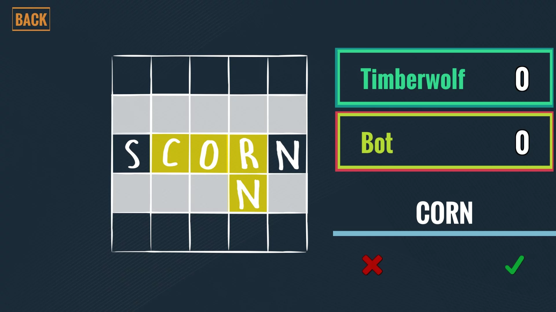 Изображение игры: Trivia Night