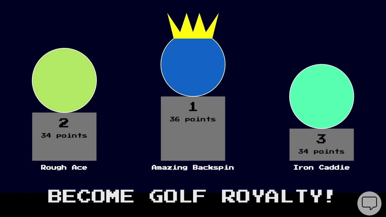 Изображение игры: Manygolf