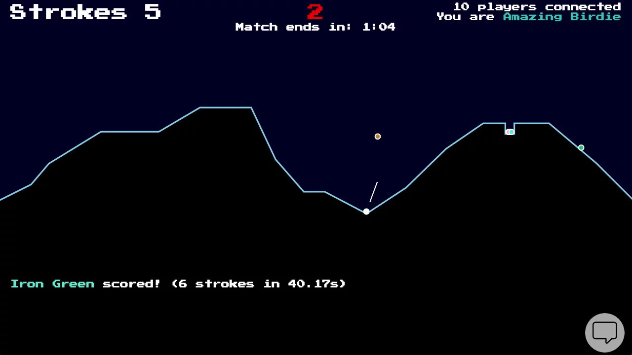 Изображение игры: Manygolf