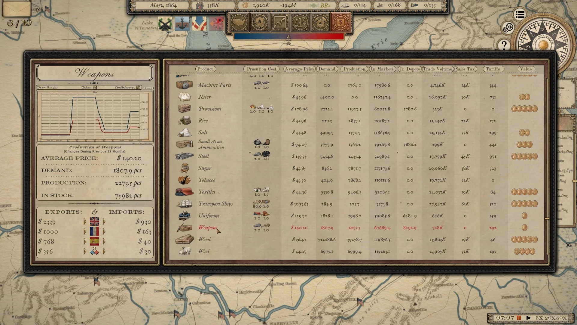 Изображение игры: Grand Tactician: The Civil War (1861-1865)