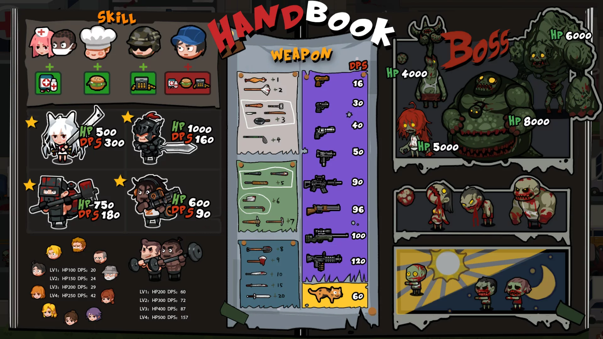 Изображение игры: Run!ZombieFood!