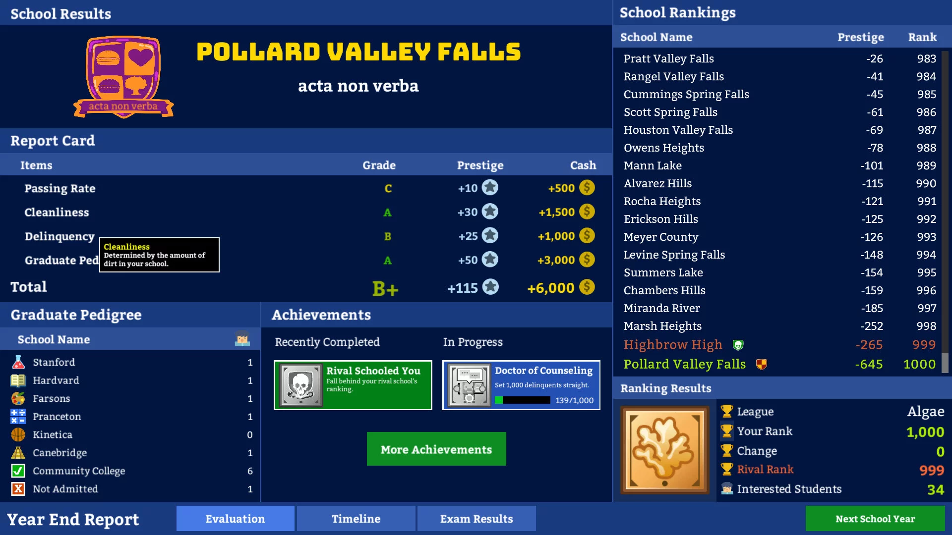 Изображение игры: Academia : School Simulator