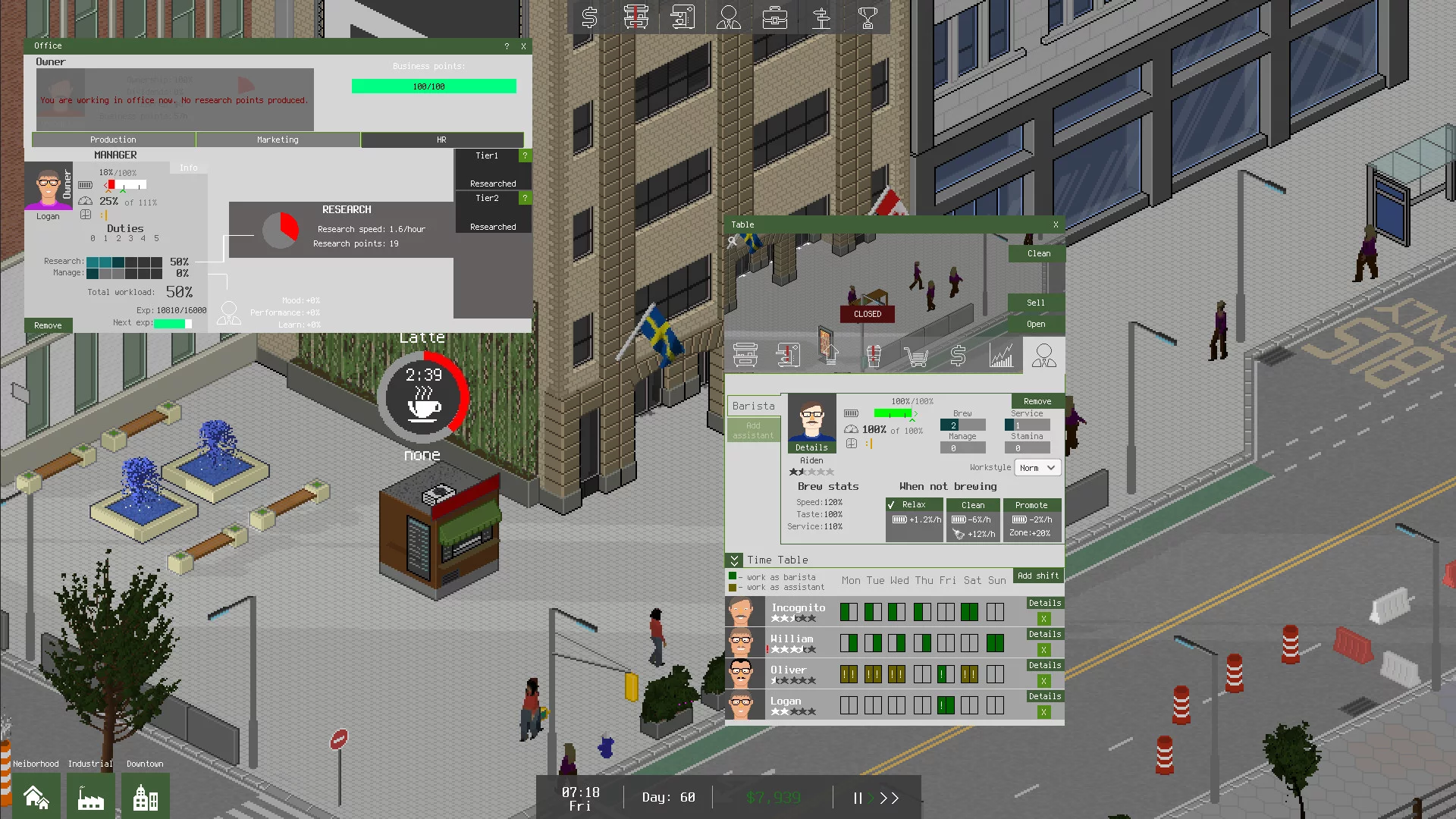 Изображение игры: CoffeeBiz Tycoon