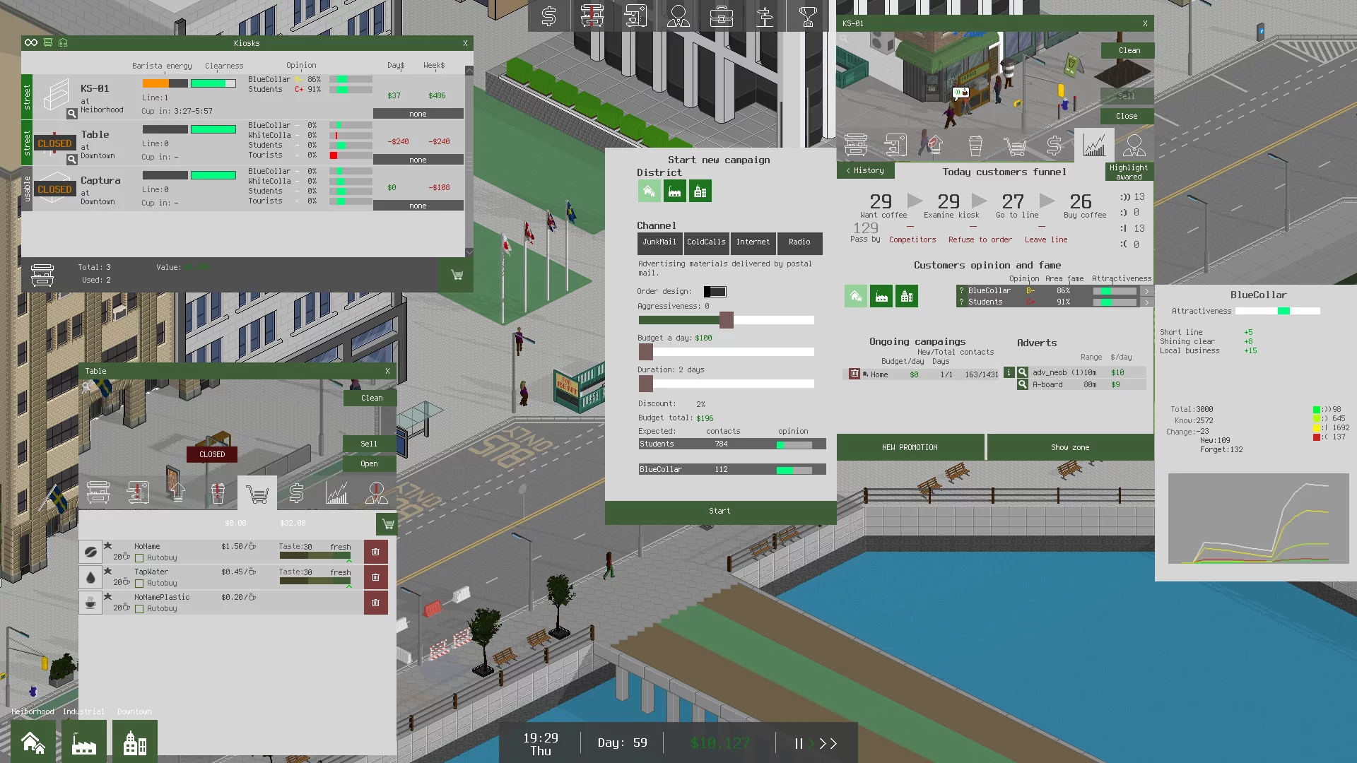 Изображение игры: CoffeeBiz Tycoon