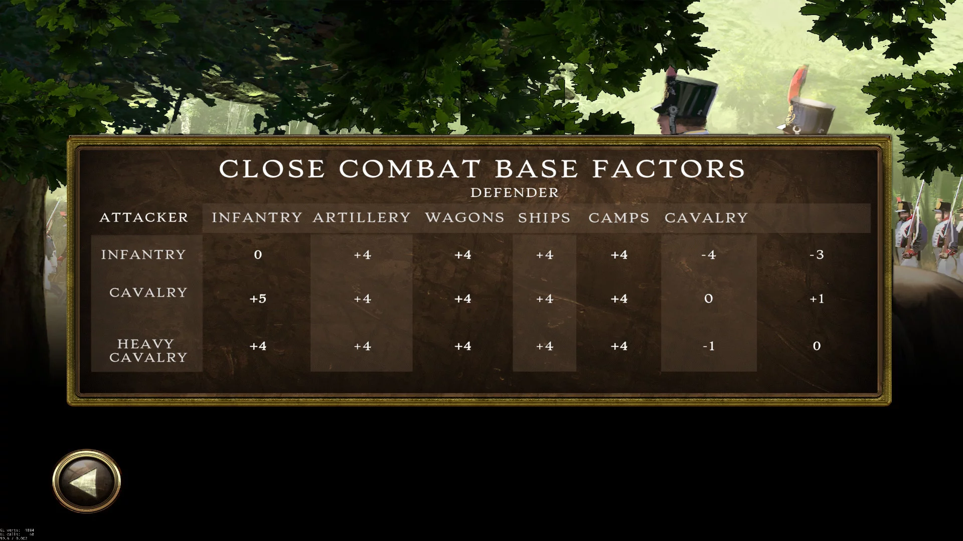 Изображение игры: Peninsular War Battles