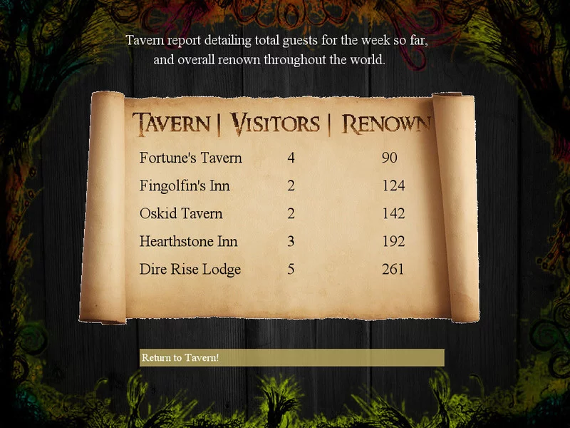 Изображение игры: Fortune's Tavern - Remastered