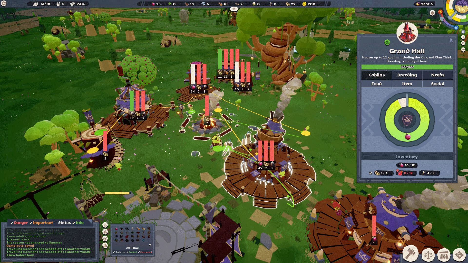 Изображение игры: Goblins of Elderstone