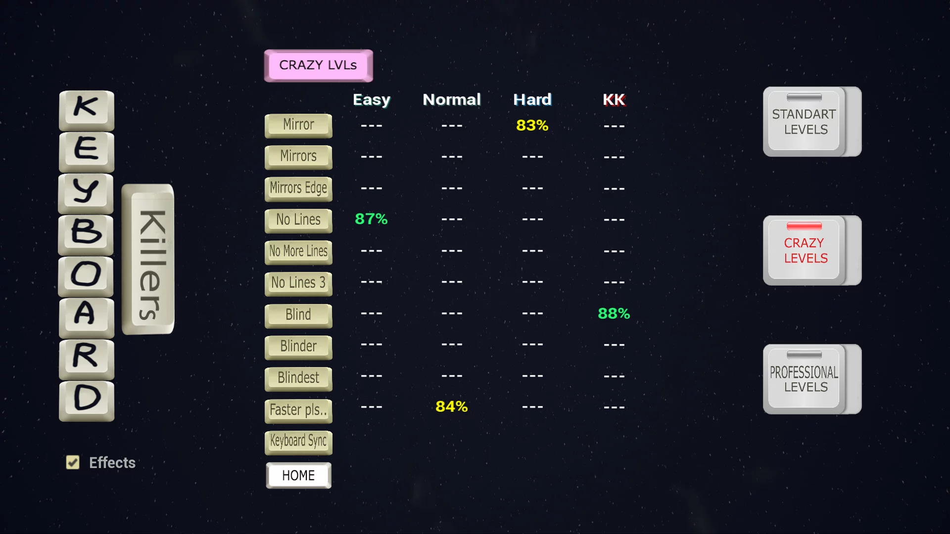 Изображение игры: Keyboard Killers