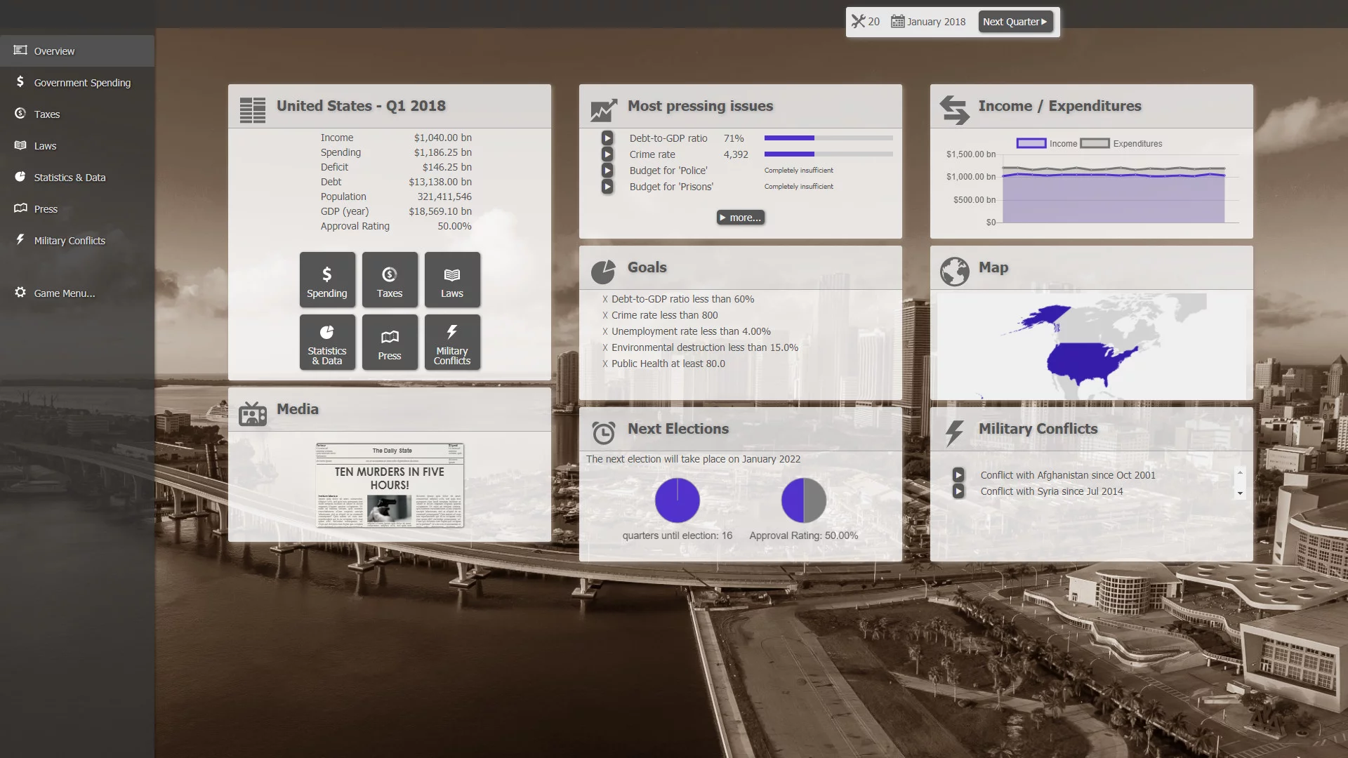 Изображение игры: Government Simulator