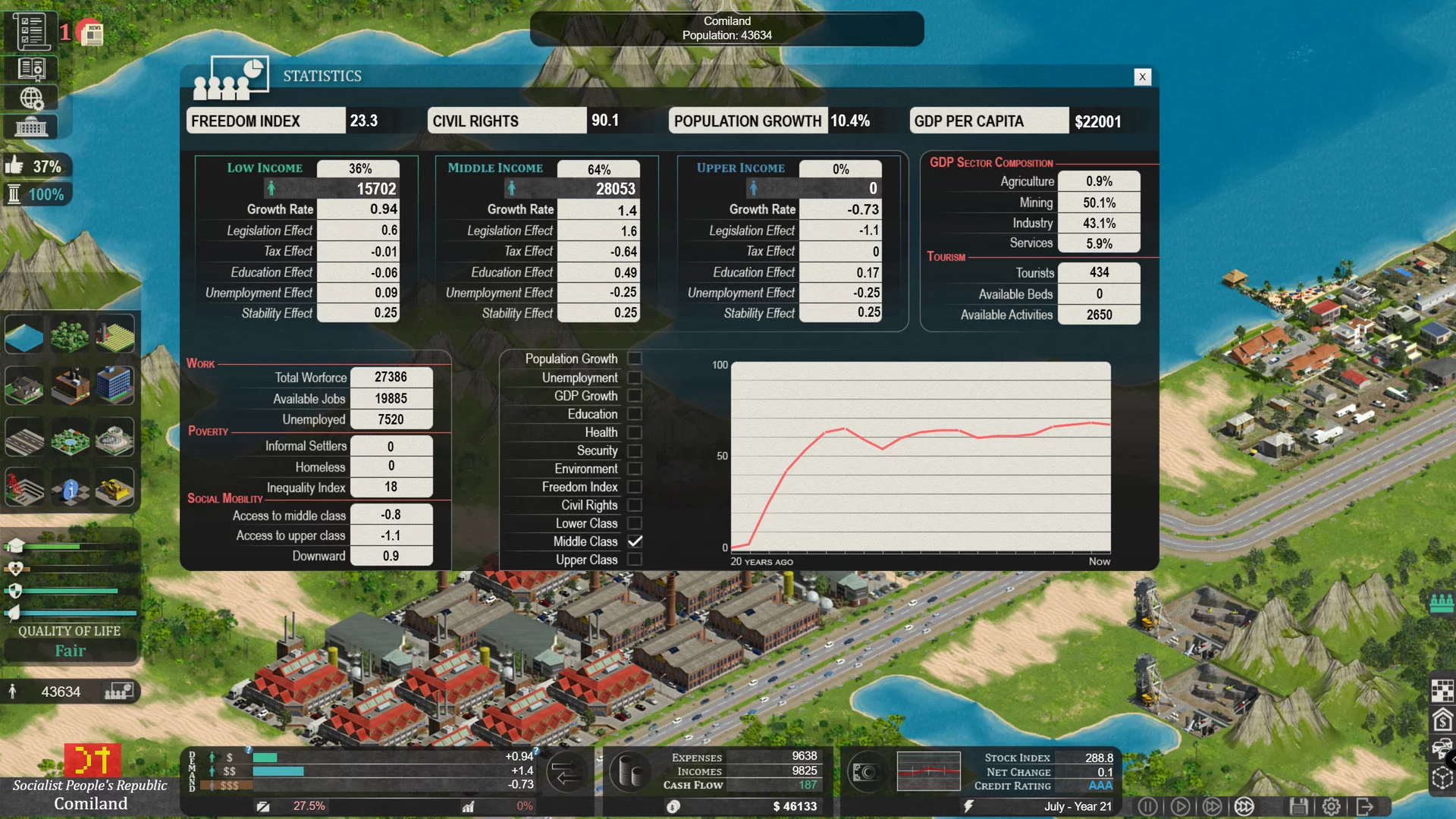 Изображение игры: Citystate