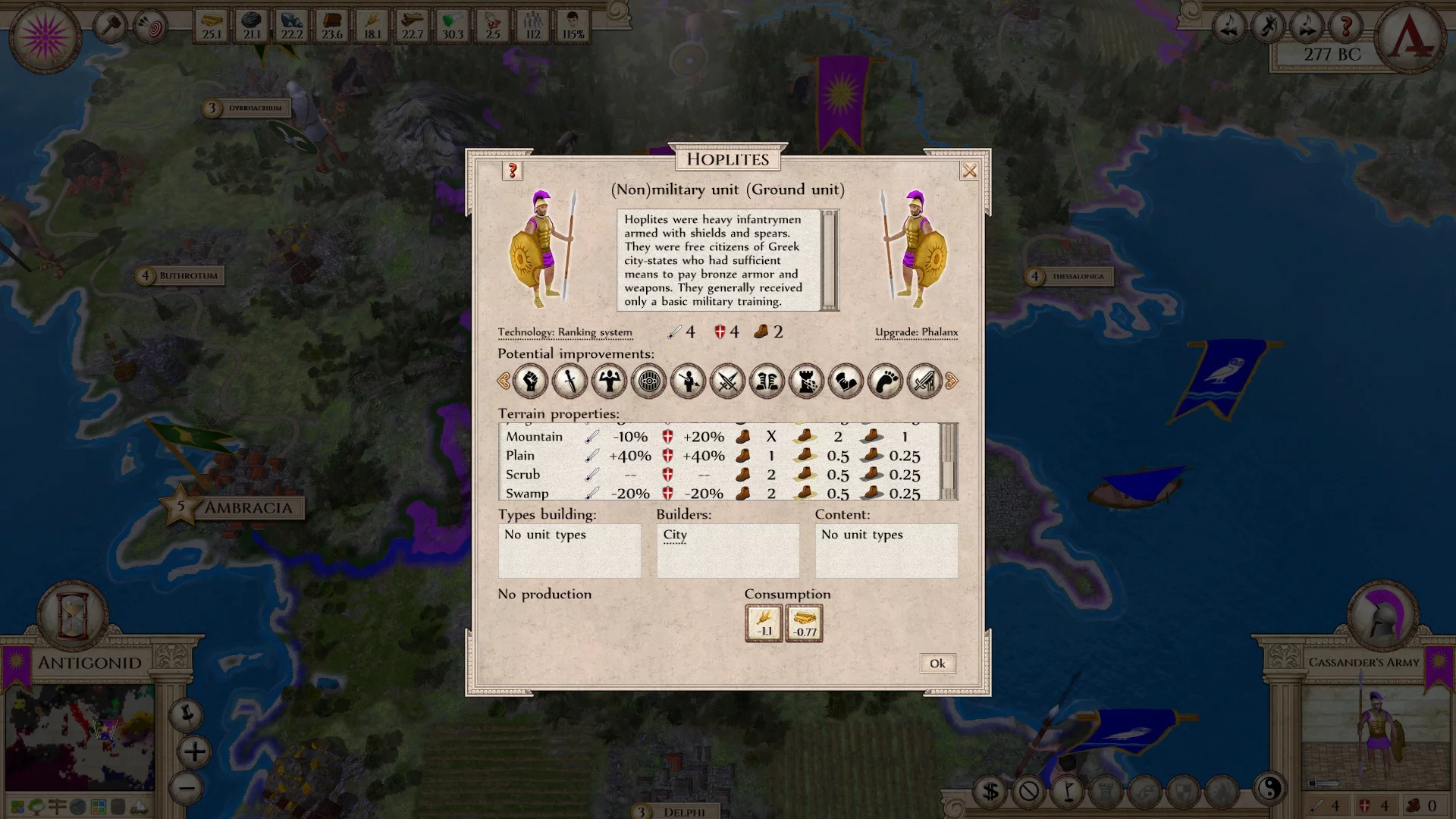 Изображение игры: Aggressors: Ancient Rome